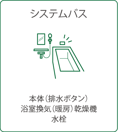 システムバス　本体(排水ボタン)、浴室換気(暖房)乾燥機、水栓