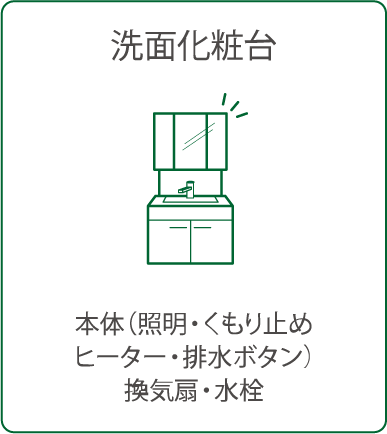 洗面化粧台　本体(照明・くもり止め、ヒーター・排水ボタン)、換気扇・水栓