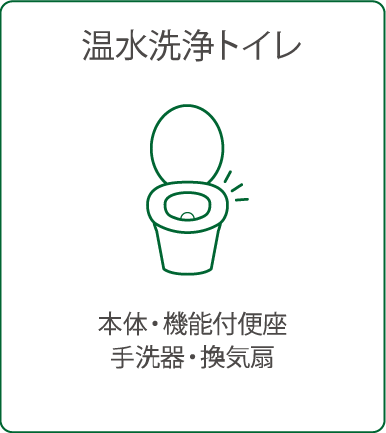 温水洗浄トイレ　本体・機能付便座、手洗器・換気扇